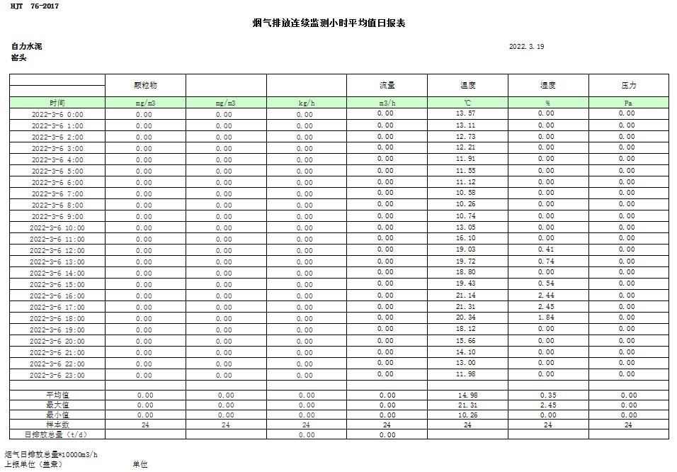 wewbet盈禾·(中国区)官方网站