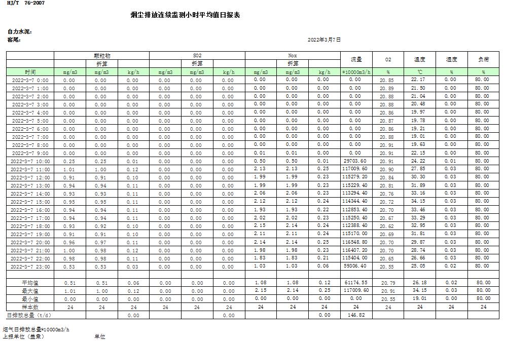 wewbet盈禾·(中国区)官方网站