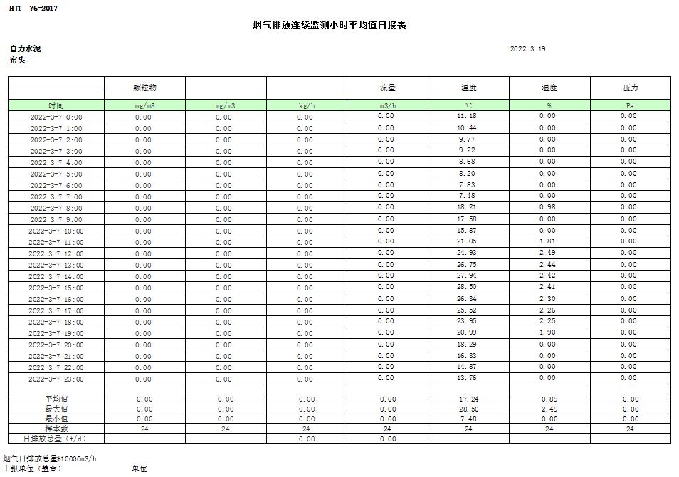 wewbet盈禾·(中国区)官方网站