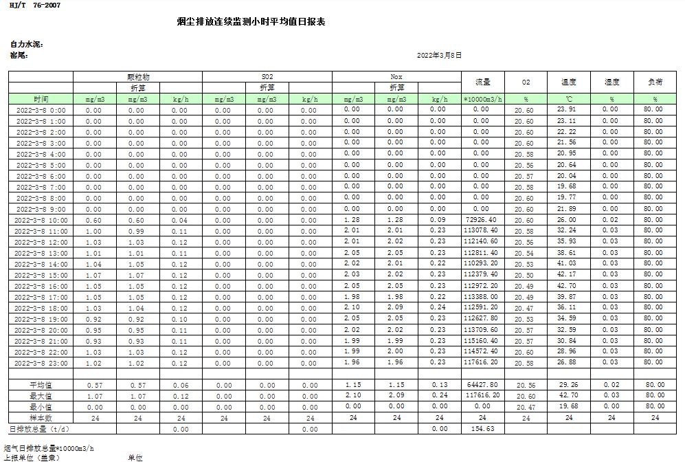 wewbet盈禾·(中国区)官方网站