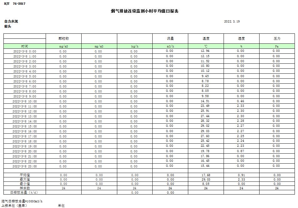 wewbet盈禾·(中国区)官方网站