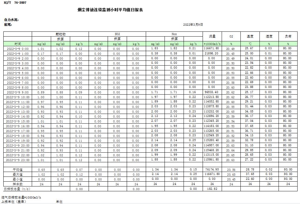 wewbet盈禾·(中国区)官方网站