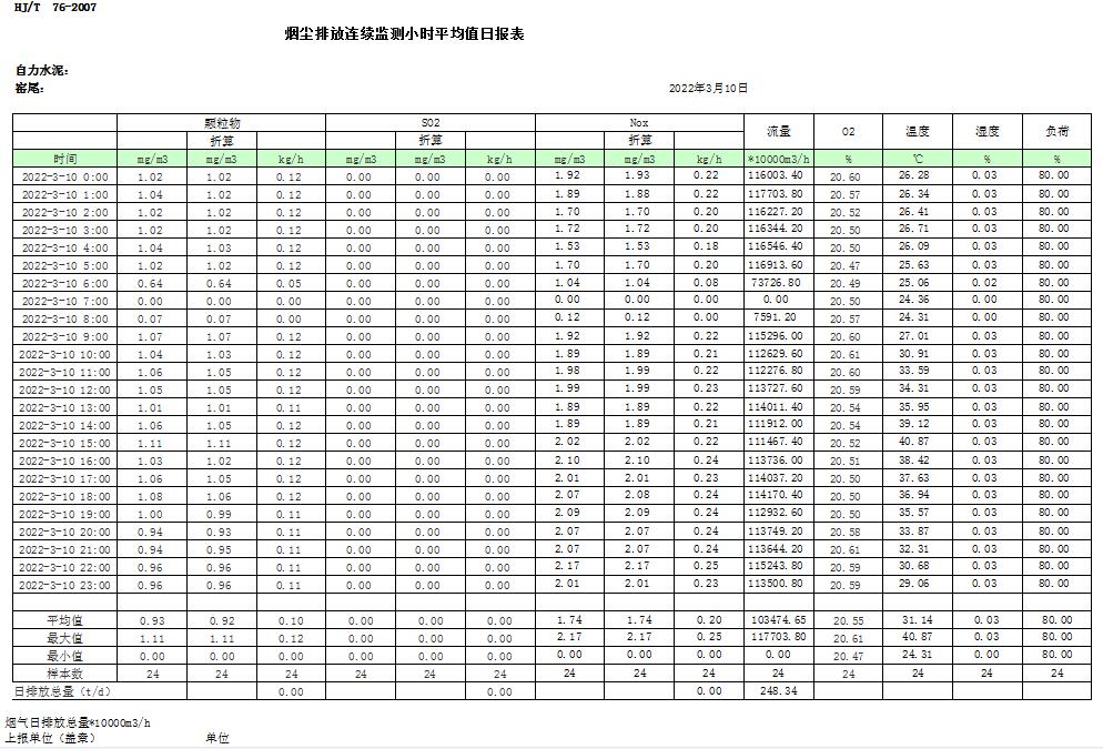 wewbet盈禾·(中国区)官方网站