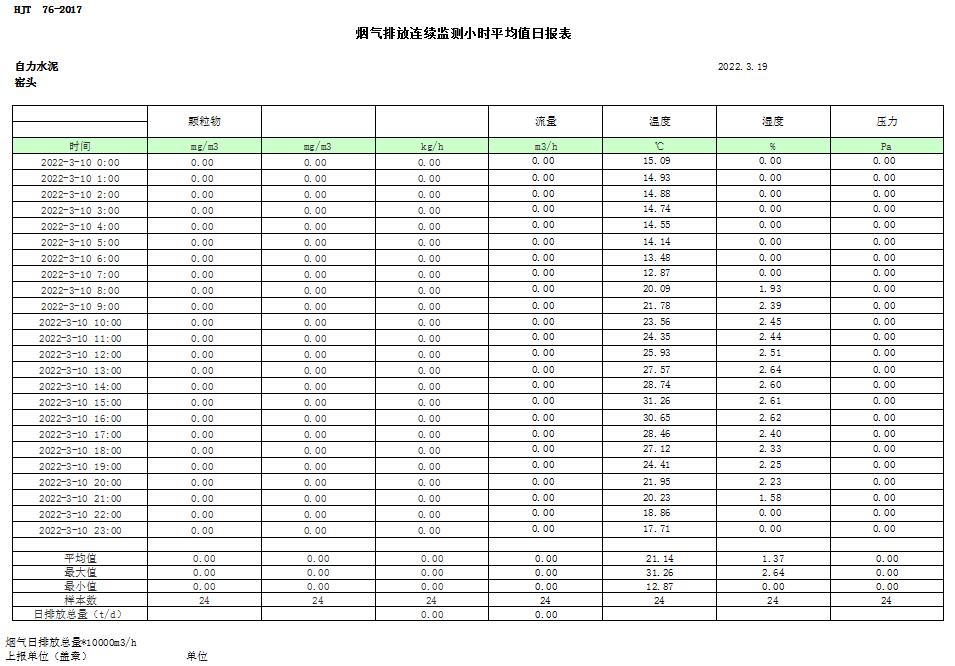wewbet盈禾·(中国区)官方网站