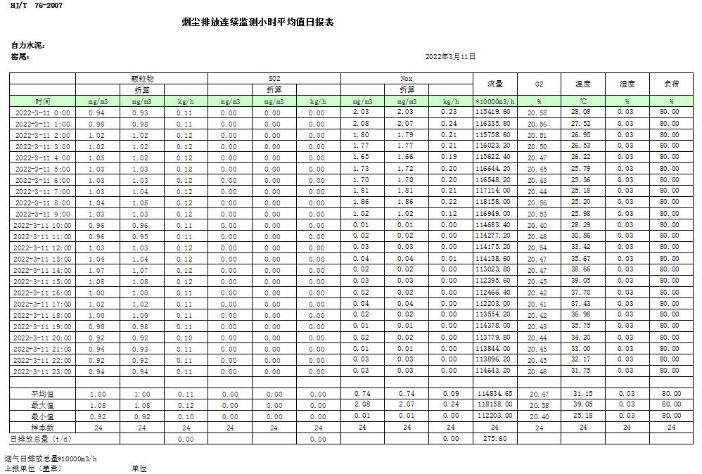 wewbet盈禾·(中国区)官方网站