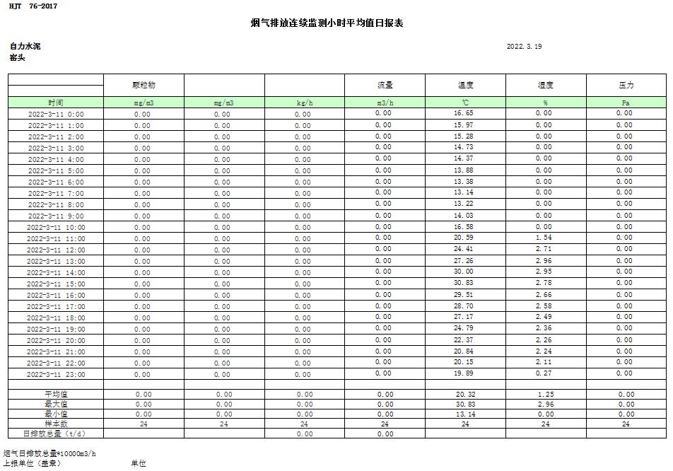 wewbet盈禾·(中国区)官方网站