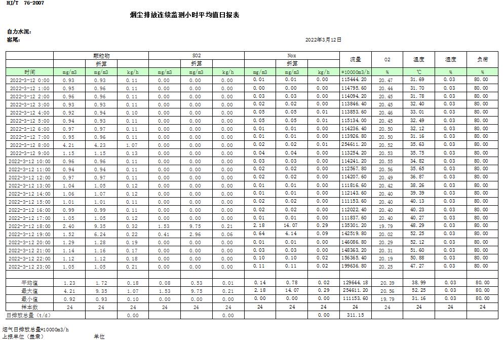 wewbet盈禾·(中国区)官方网站