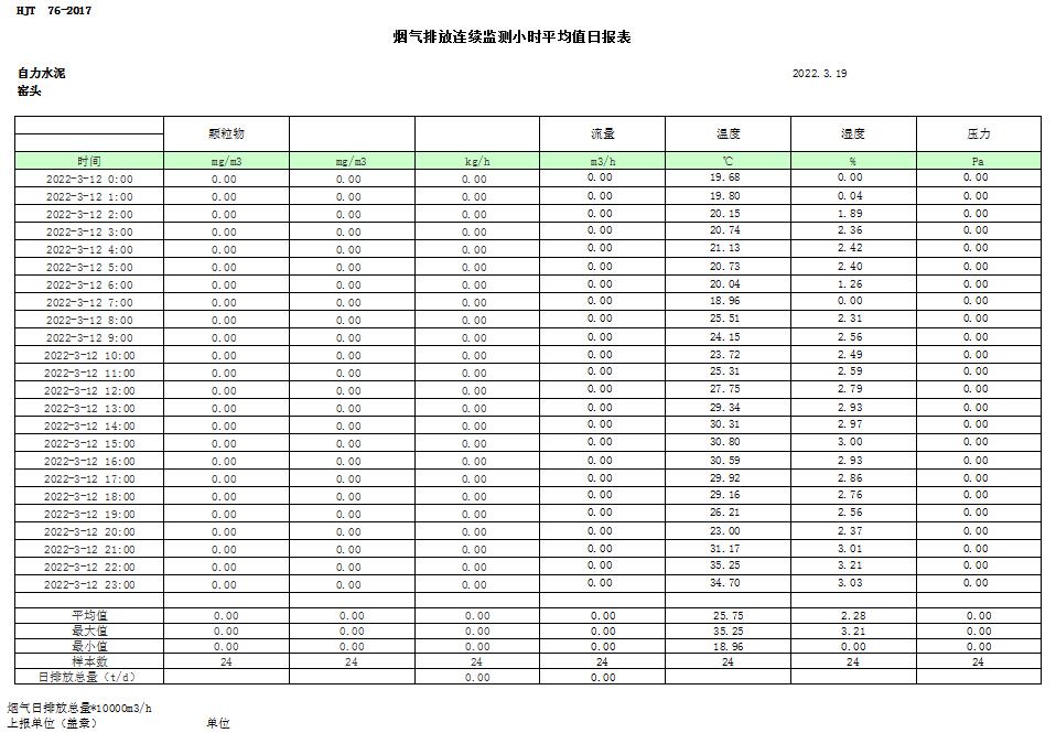 wewbet盈禾·(中国区)官方网站