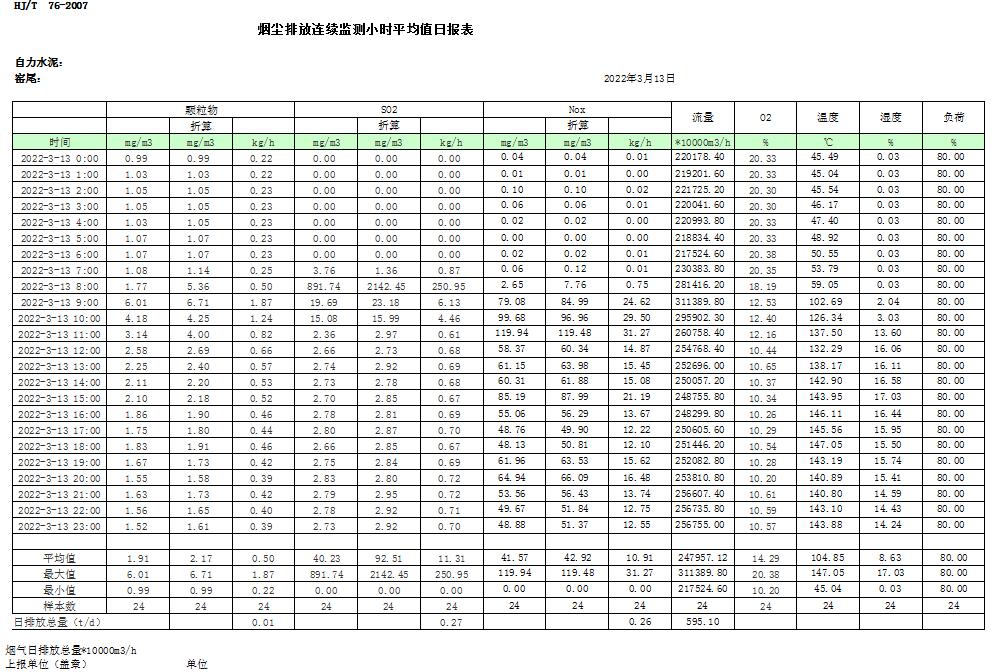 wewbet盈禾·(中国区)官方网站