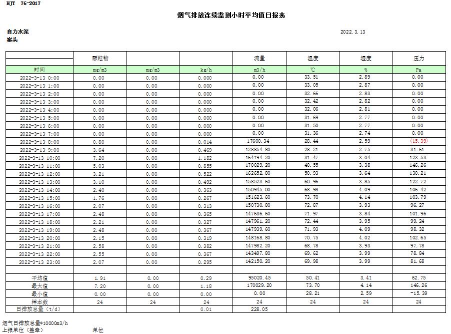 wewbet盈禾·(中国区)官方网站