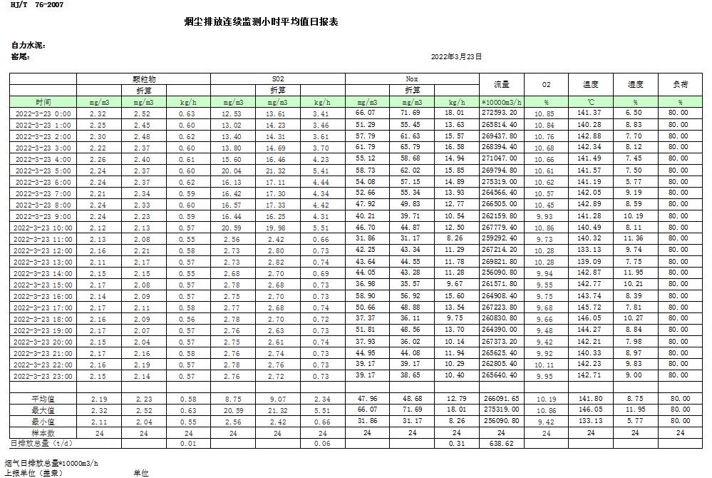 wewbet盈禾·(中国区)官方网站