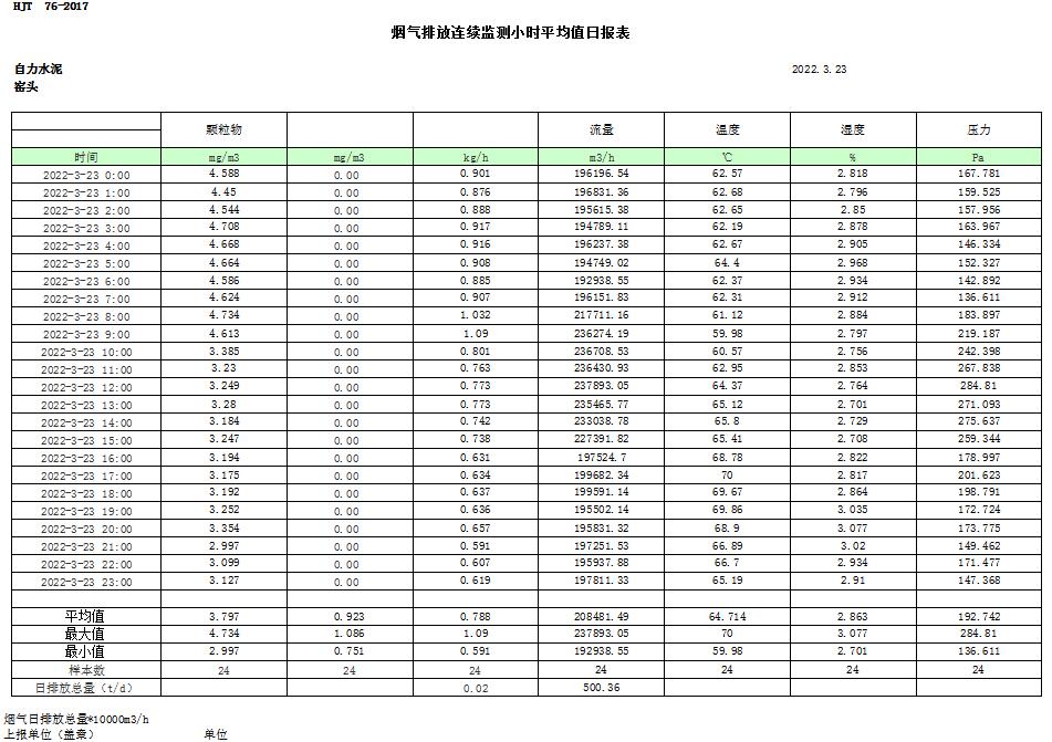 wewbet盈禾·(中国区)官方网站
