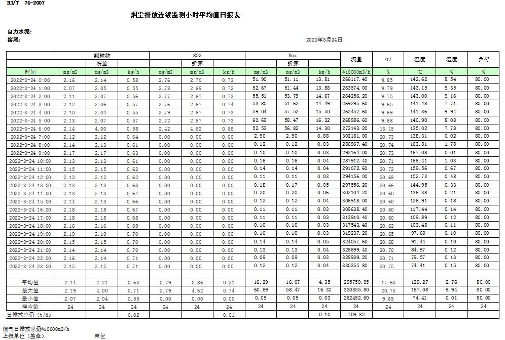 wewbet盈禾·(中国区)官方网站