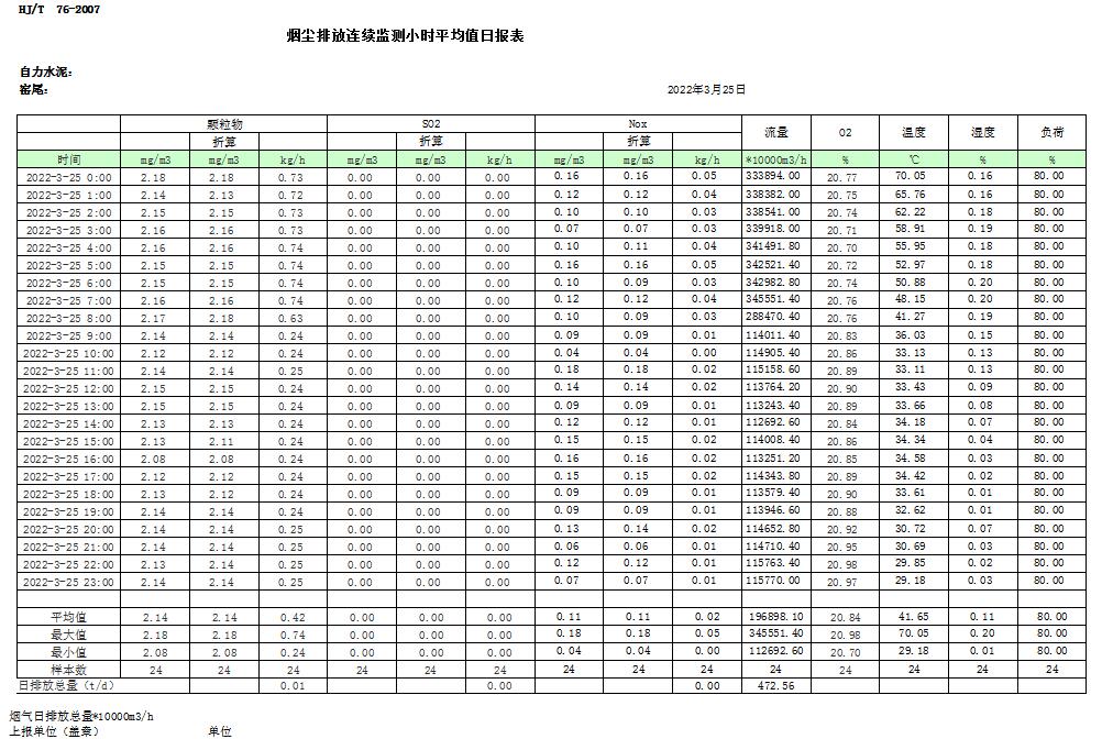 wewbet盈禾·(中国区)官方网站