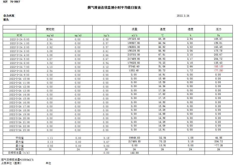 wewbet盈禾·(中国区)官方网站