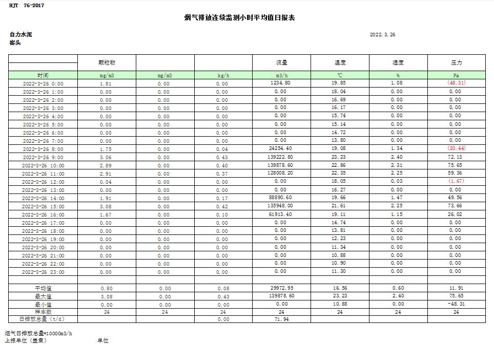 wewbet盈禾·(中国区)官方网站