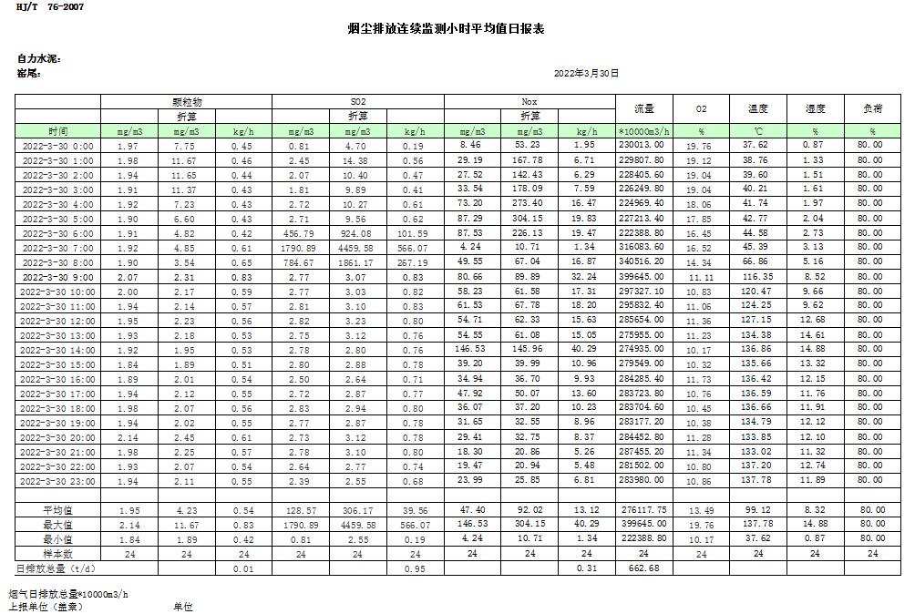 wewbet盈禾·(中国区)官方网站