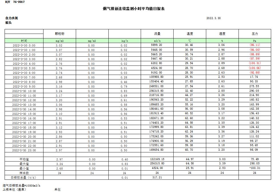 wewbet盈禾·(中国区)官方网站