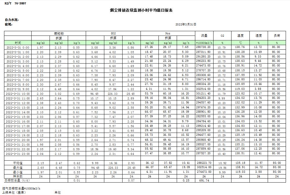 wewbet盈禾·(中国区)官方网站