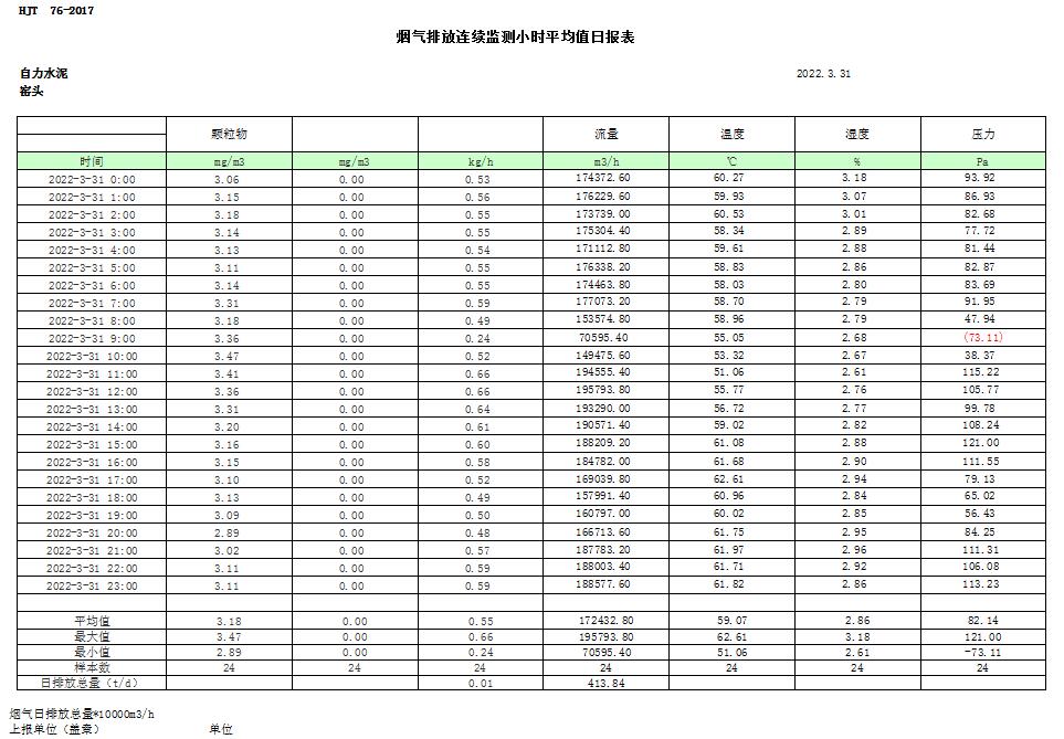 wewbet盈禾·(中国区)官方网站