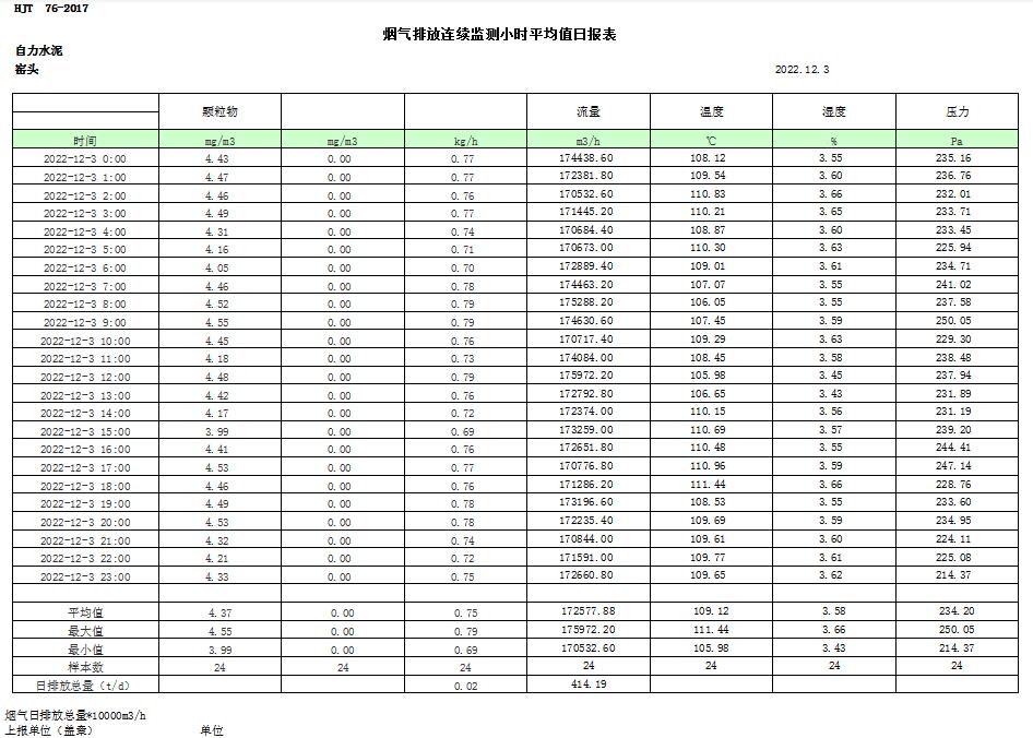 wewbet盈禾·(中国区)官方网站