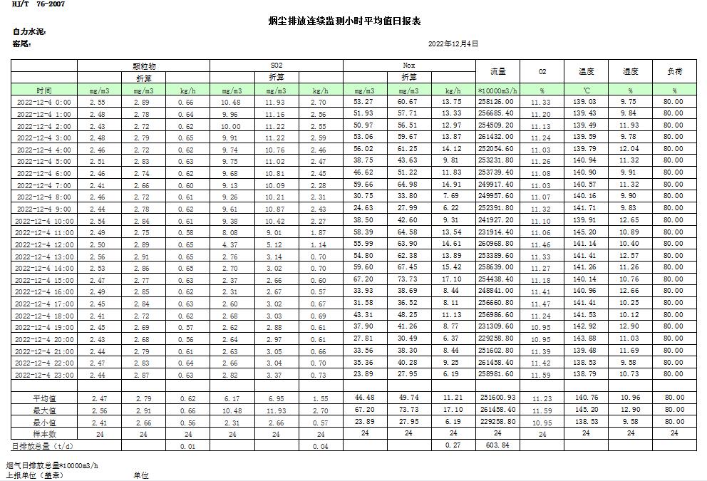 wewbet盈禾·(中国区)官方网站