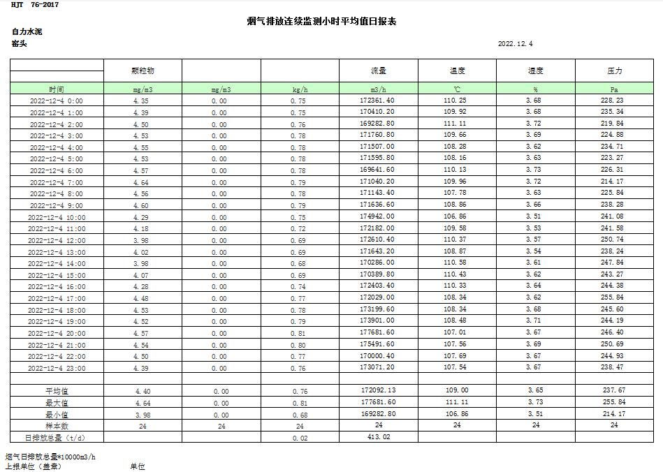 wewbet盈禾·(中国区)官方网站