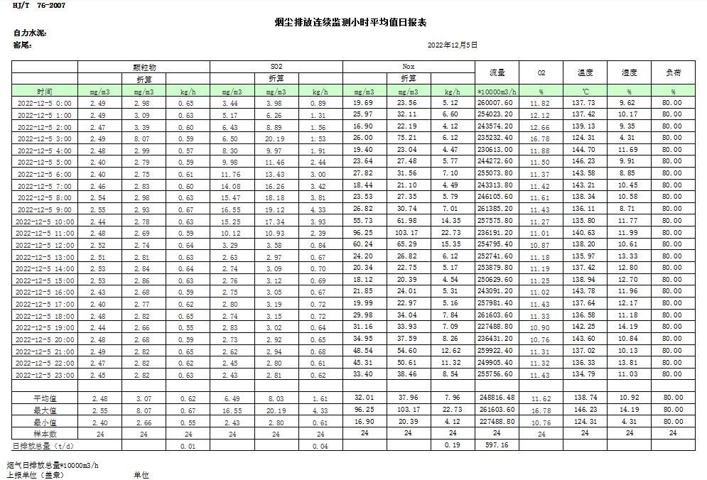 wewbet盈禾·(中国区)官方网站
