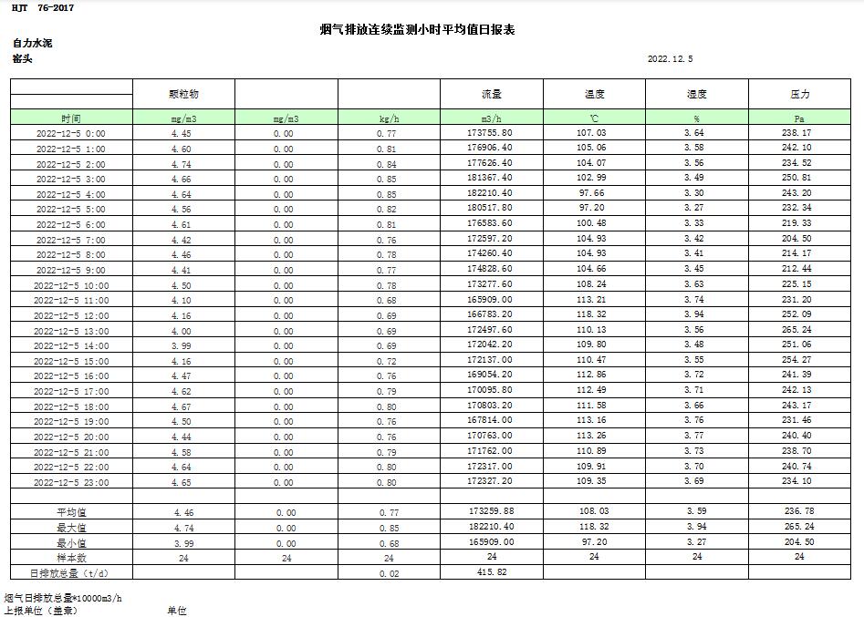 wewbet盈禾·(中国区)官方网站
