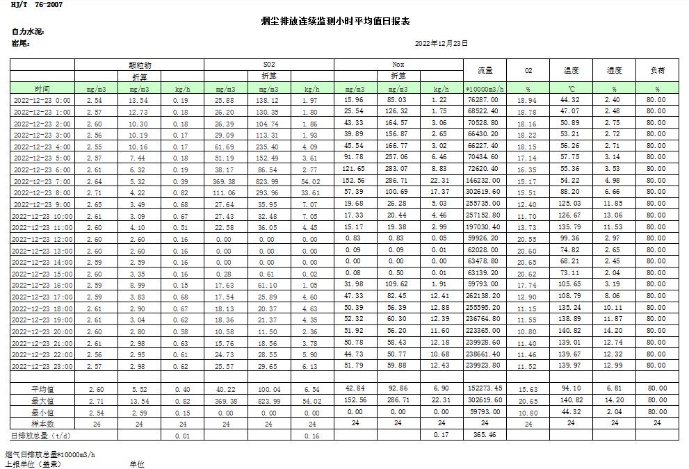 wewbet盈禾·(中国区)官方网站