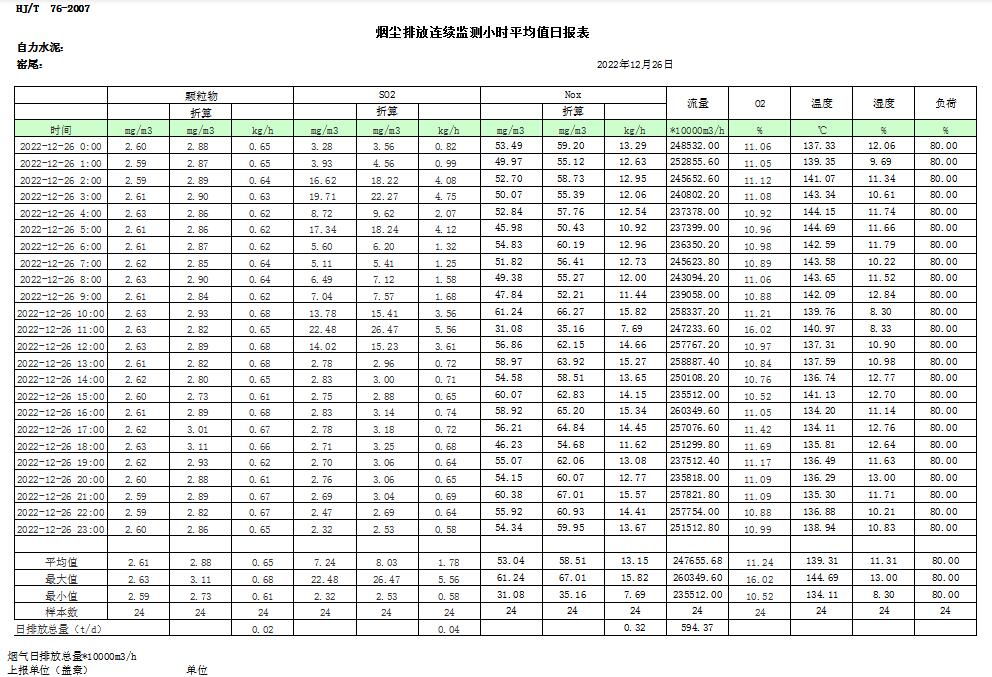 wewbet盈禾·(中国区)官方网站
