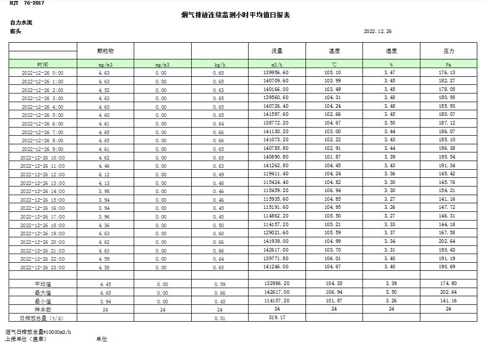 wewbet盈禾·(中国区)官方网站