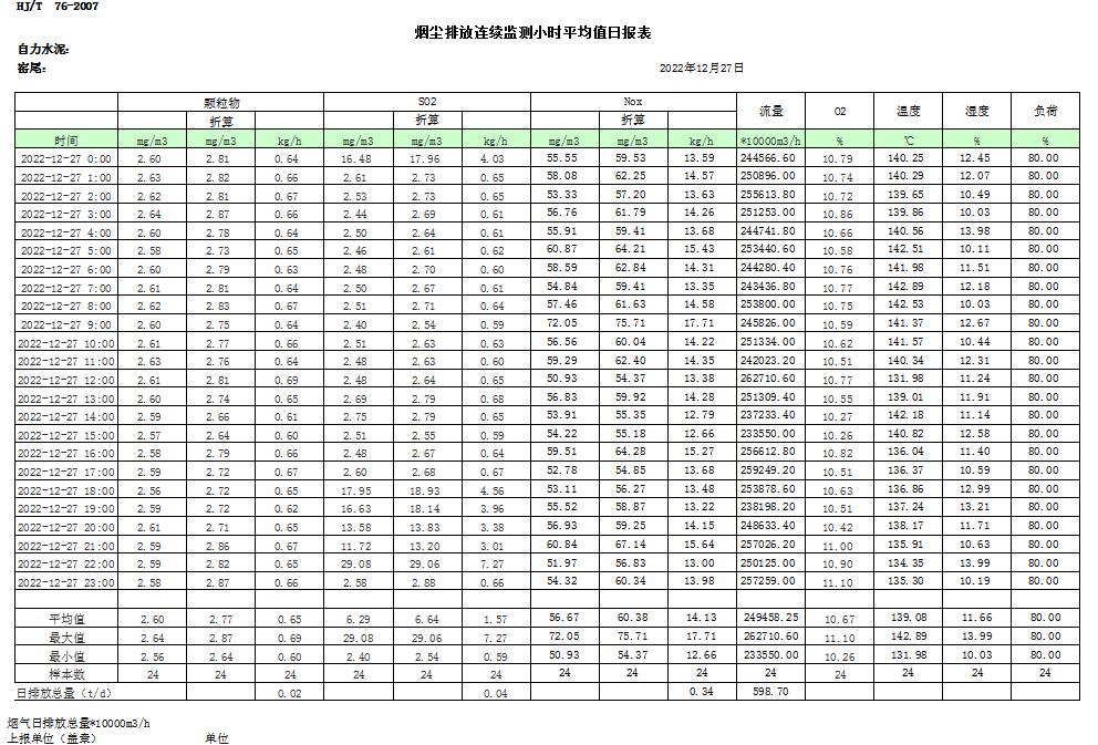 wewbet盈禾·(中国区)官方网站