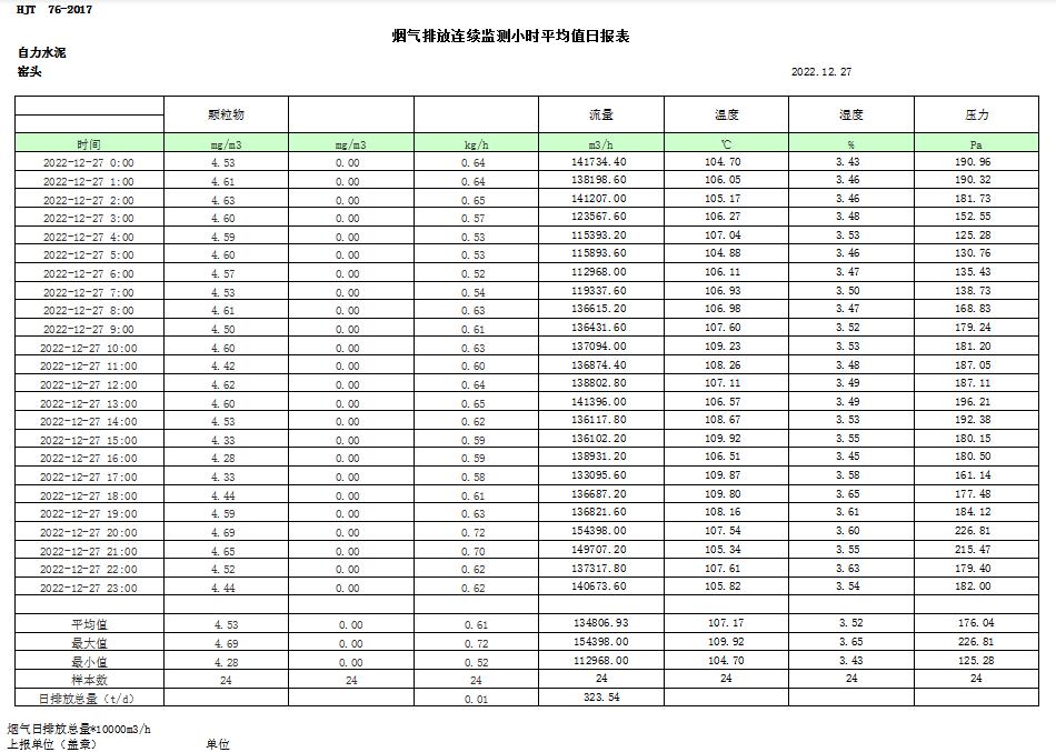 wewbet盈禾·(中国区)官方网站