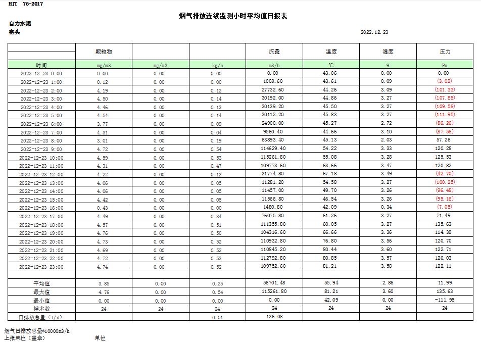 wewbet盈禾·(中国区)官方网站