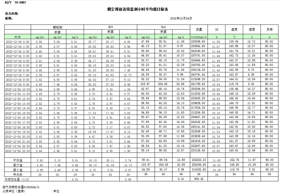 wewbet盈禾·(中国区)官方网站