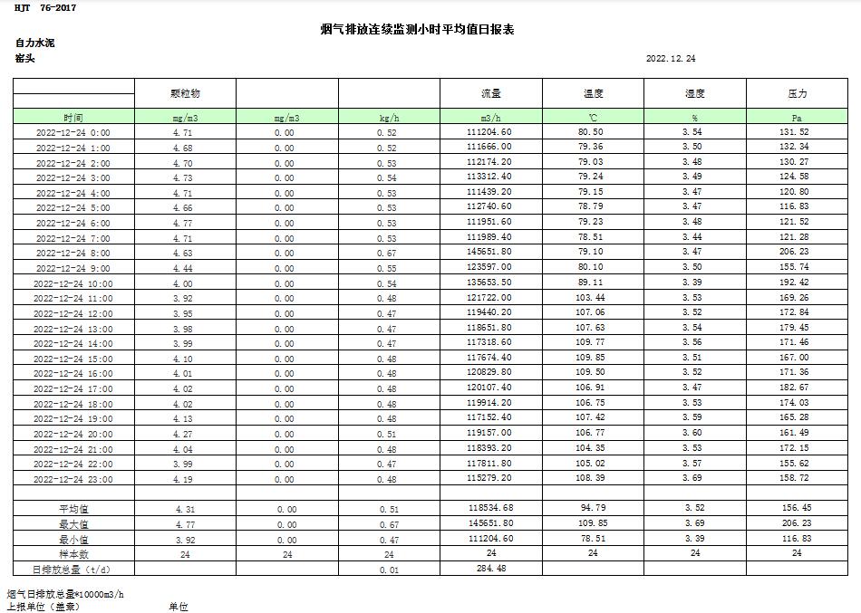 wewbet盈禾·(中国区)官方网站