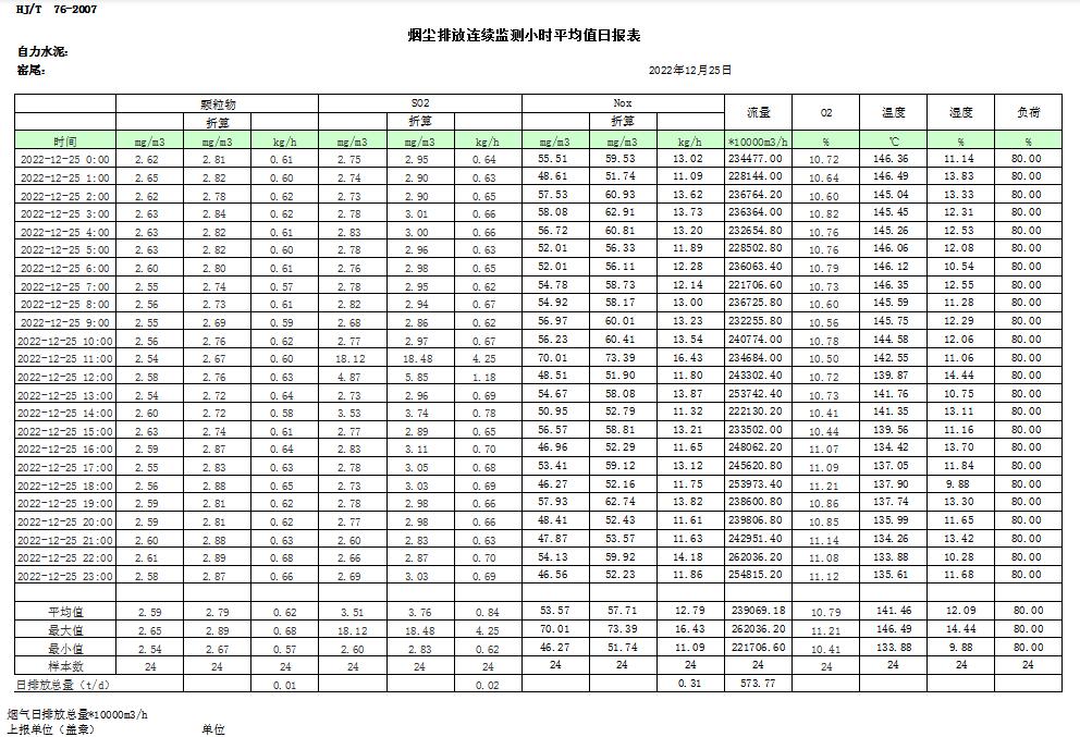 wewbet盈禾·(中国区)官方网站