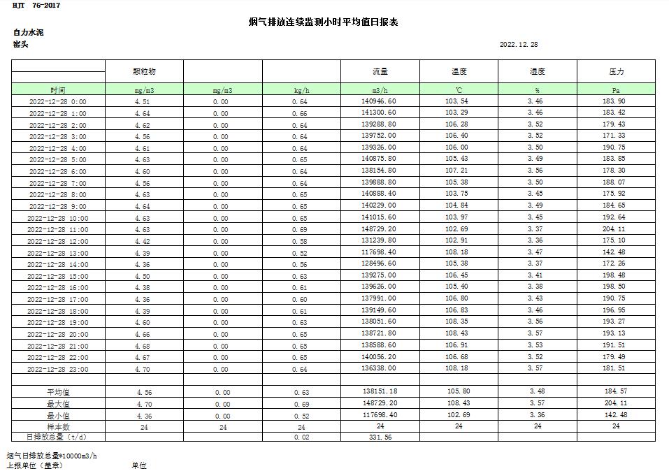 wewbet盈禾·(中国区)官方网站