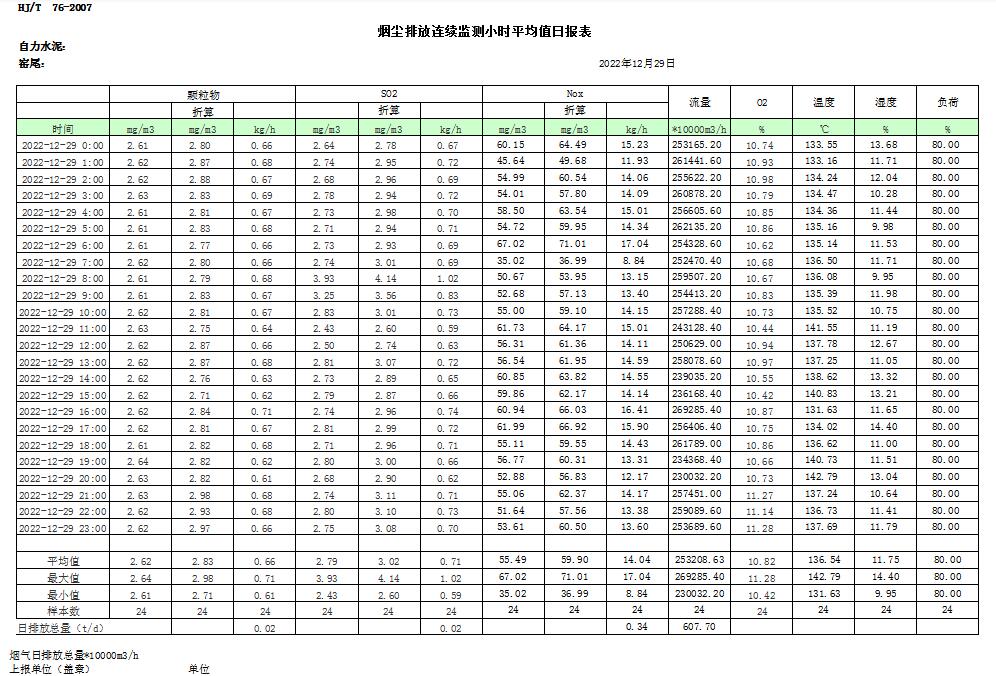 wewbet盈禾·(中国区)官方网站