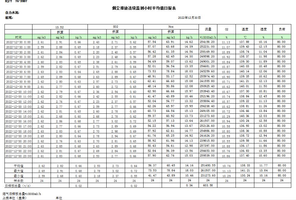 wewbet盈禾·(中国区)官方网站