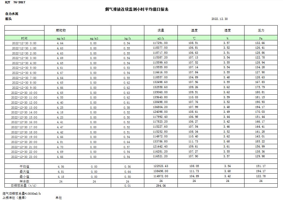 wewbet盈禾·(中国区)官方网站