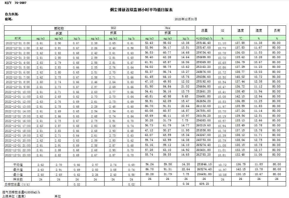 wewbet盈禾·(中国区)官方网站