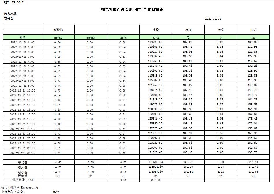 wewbet盈禾·(中国区)官方网站