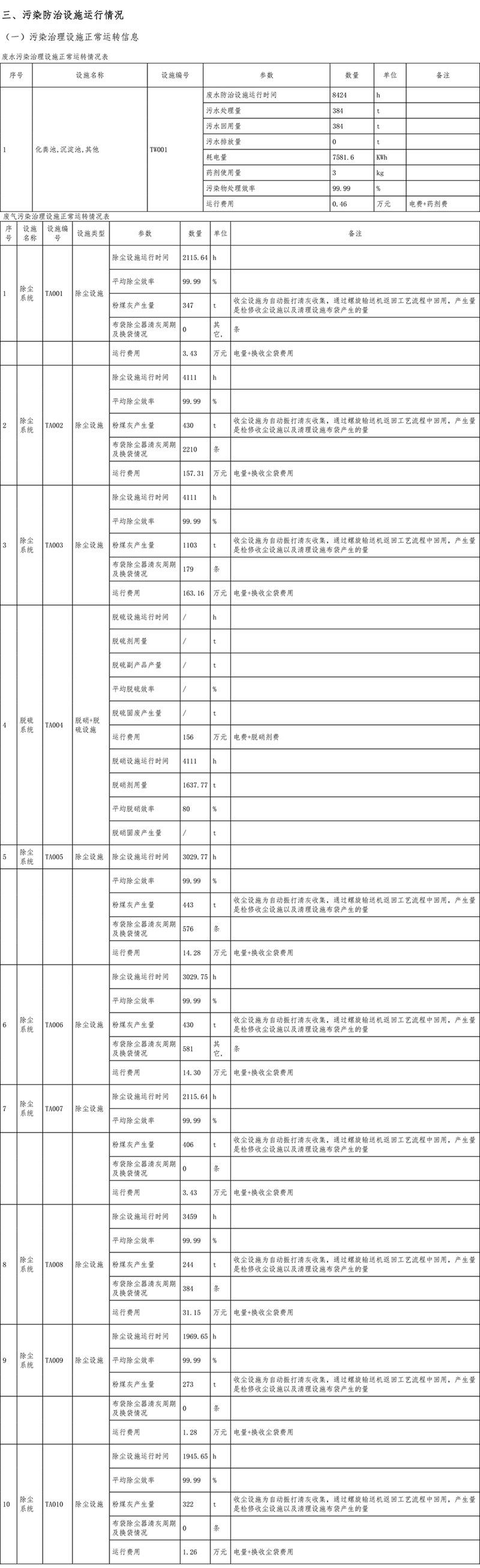 wewbet盈禾·(中国区)官方网站