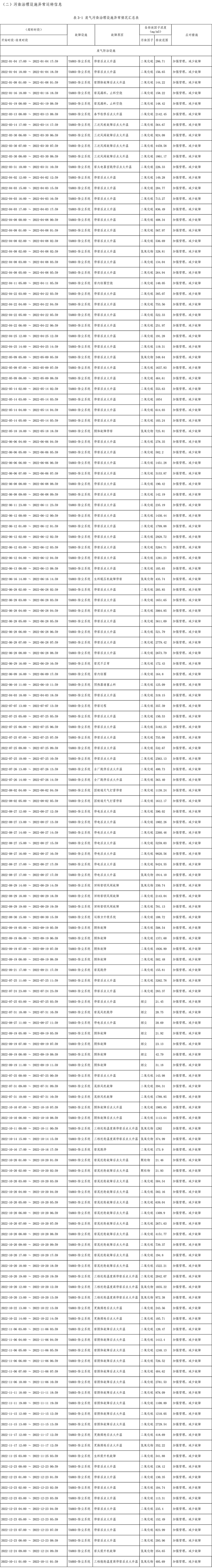wewbet盈禾·(中国区)官方网站