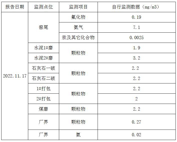 wewbet盈禾·(中国区)官方网站