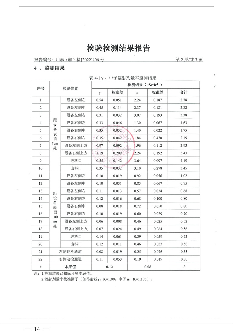 wewbet盈禾·(中国区)官方网站