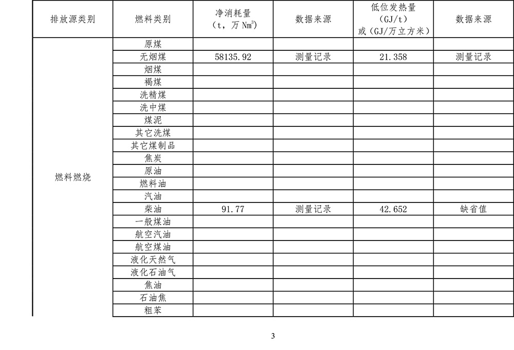 wewbet盈禾·(中国区)官方网站