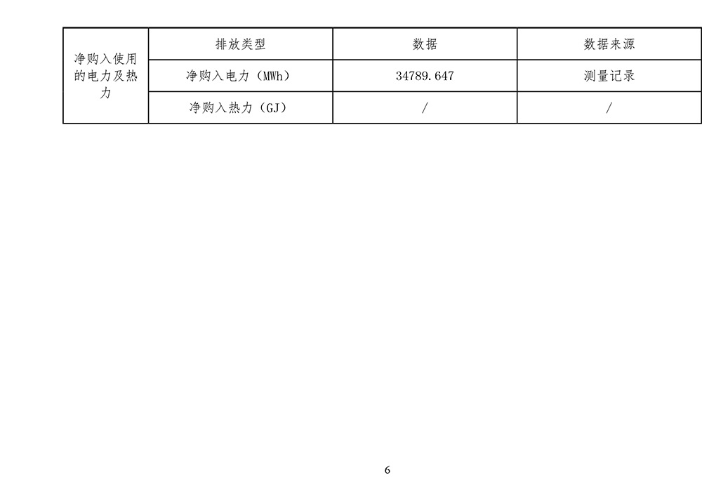 wewbet盈禾·(中国区)官方网站